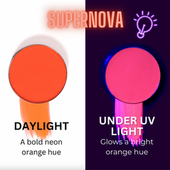 Mehron Paradise AQ Face & Body Paint