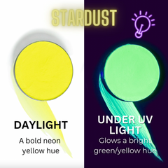 Mehron Paradise AQ Face & Body Paint